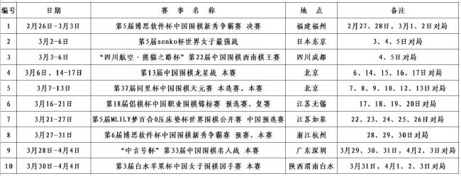 拉比奥特的现有合同将在明夏到期，本赛季他为尤文图斯出场15次（1350分钟），贡献2球3助攻。